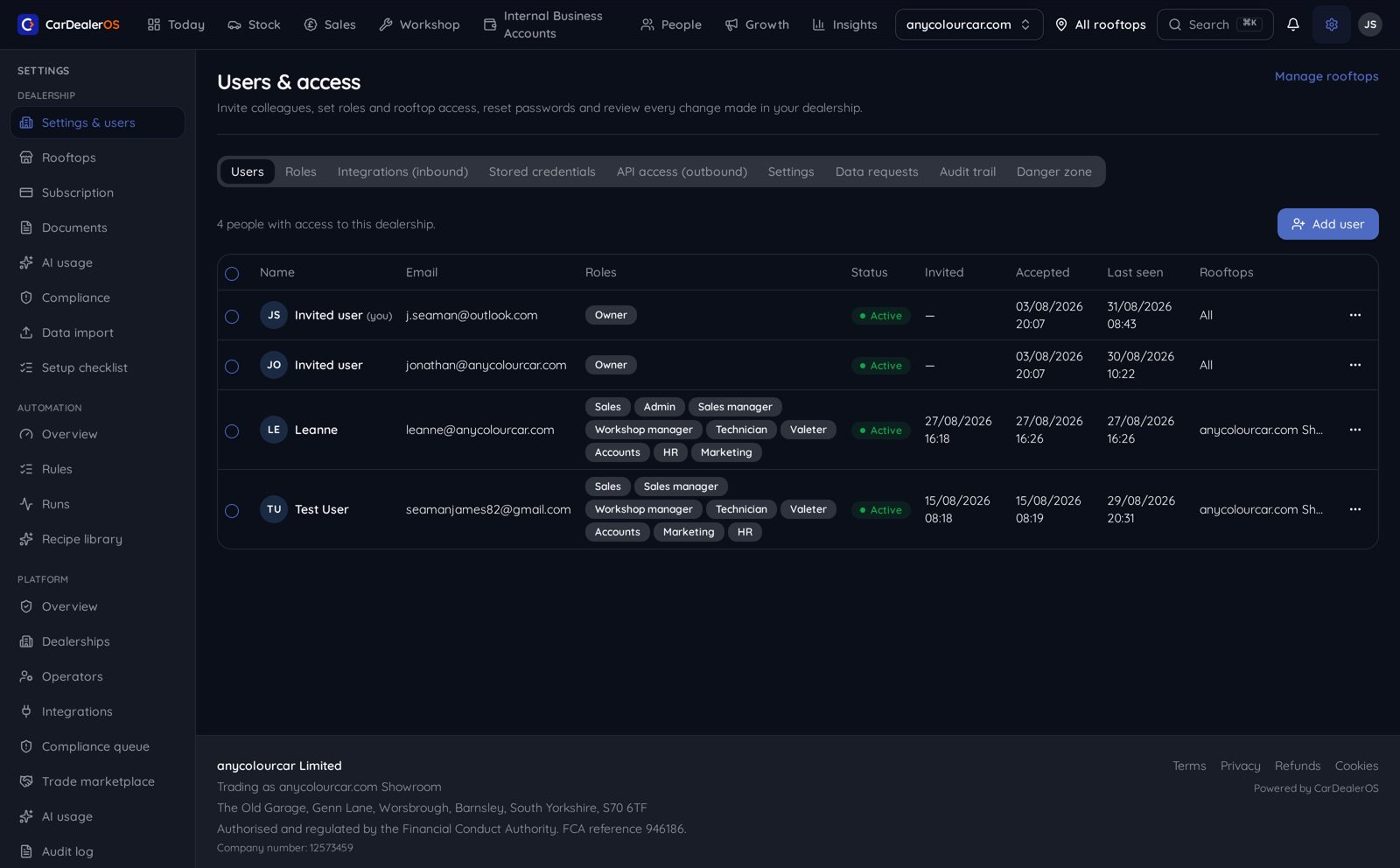 CarDealerOS integrations catalogue