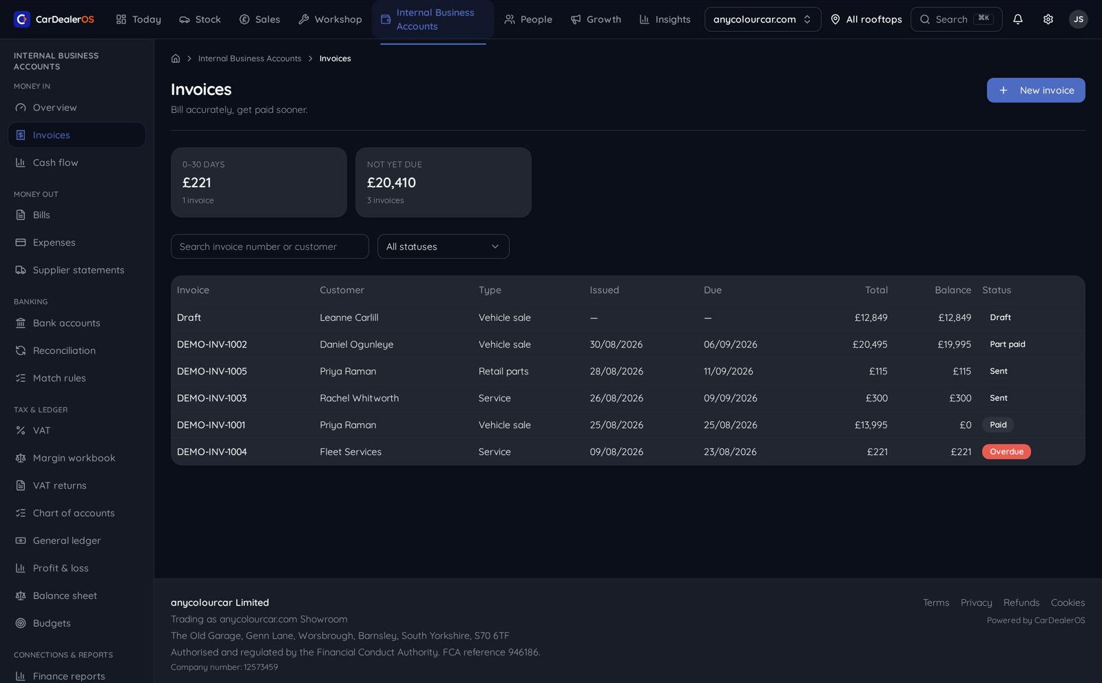 CarDealerOS invoice ledger with payment status