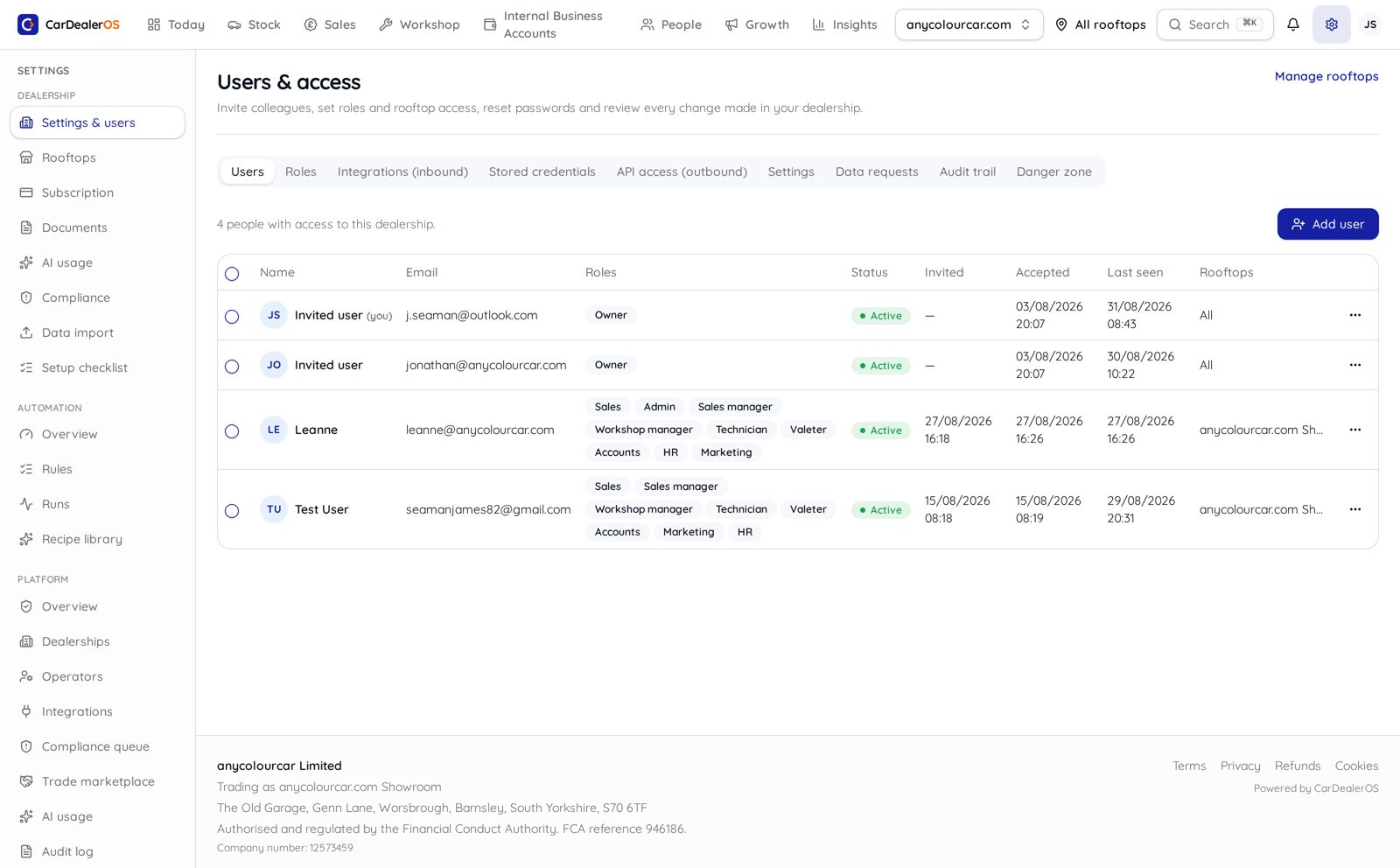 CarDealerOS integrations catalogue