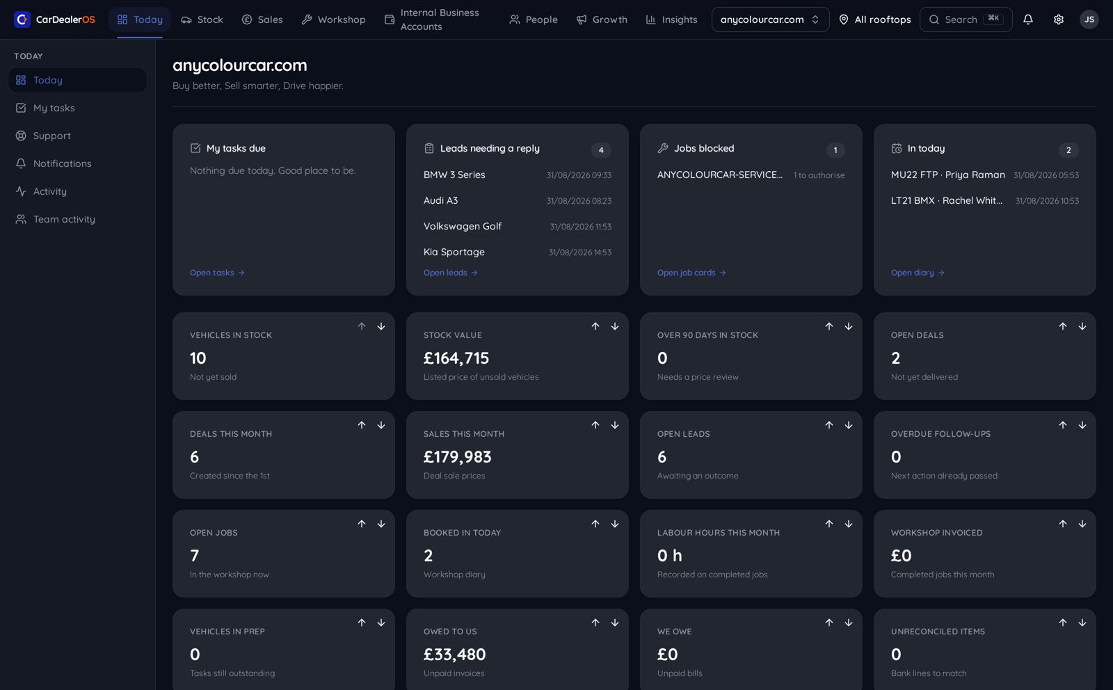 CarDealerOS dashboard