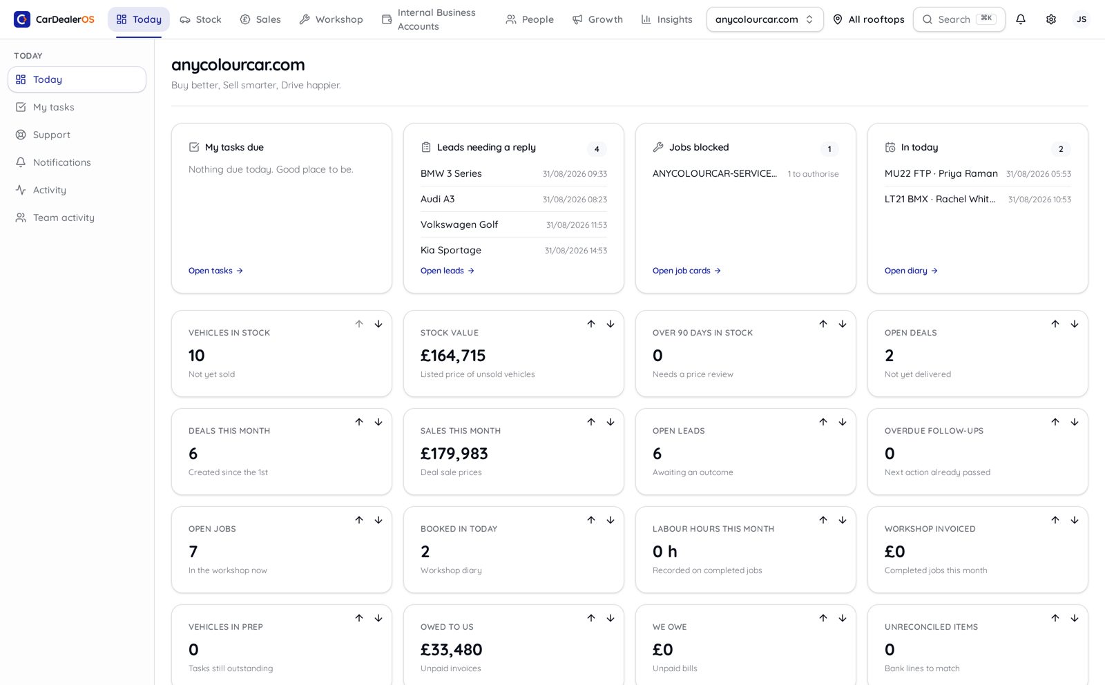 CarDealerOS dashboard